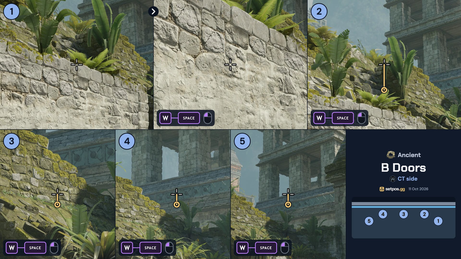 Ancient B Doors instant smoke cheat sheet for CS2: where to aim, CT spawns 1, 2, 3, 4, 5