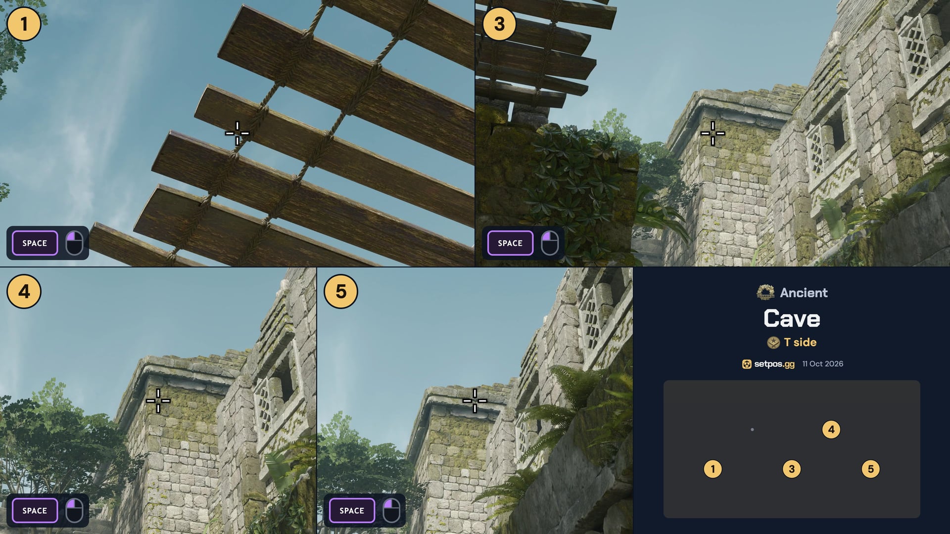 Ancient Cave instant smoke cheat sheet for CS2: where to aim, T spawns 1, 3, 4, 5
