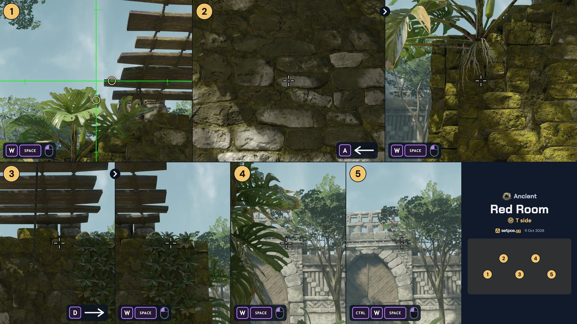 Ancient, Red Room: Instant-Smoke-Cheat-Sheet