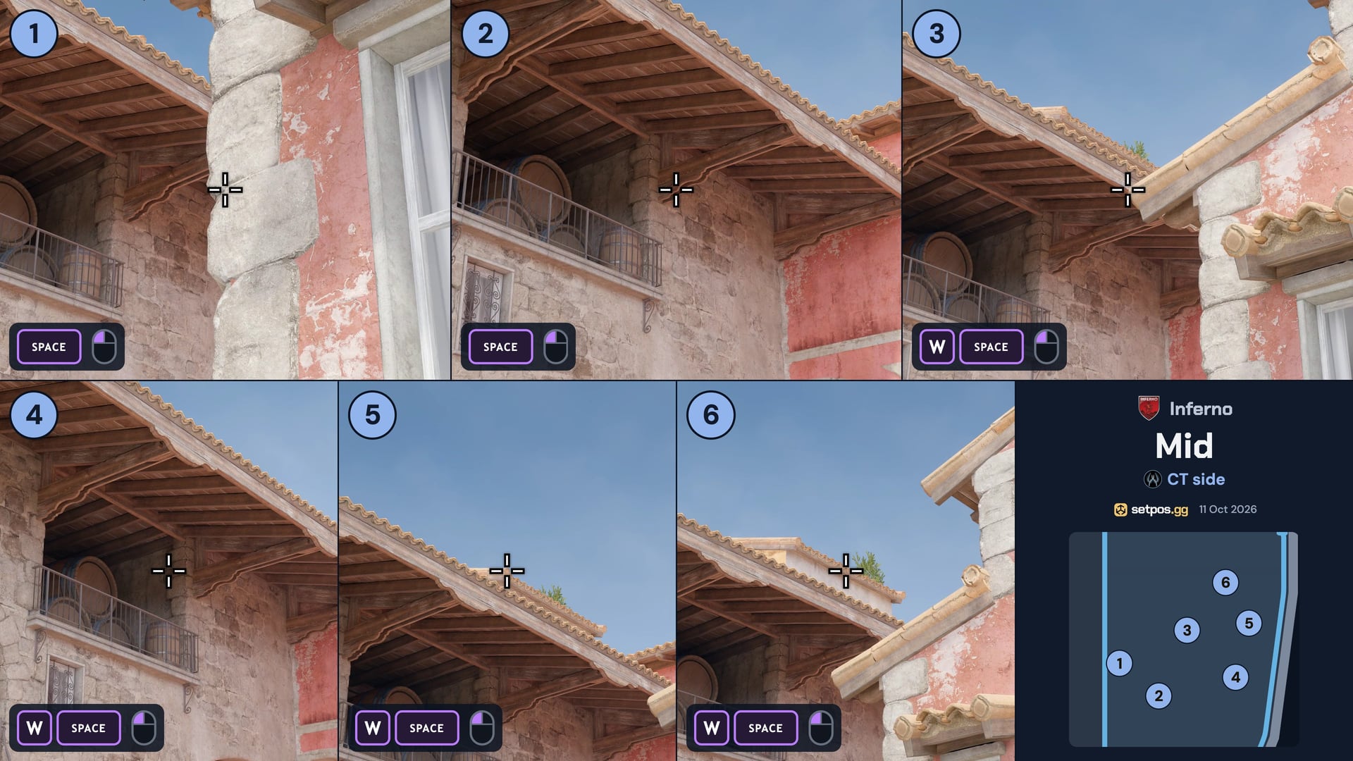 Inferno, Mid: Instant-Smoke-Cheat-Sheet