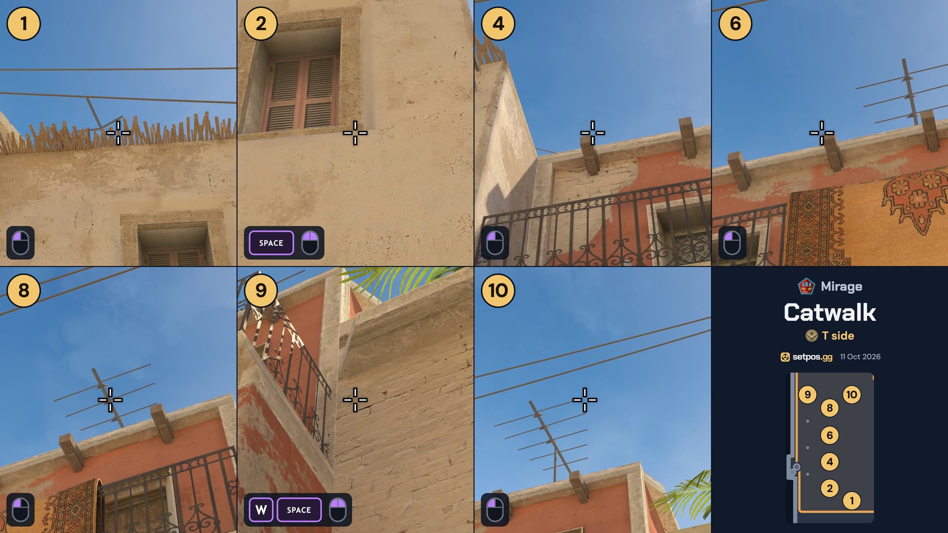 Mirage, Catwalk: Instant-Smoke-Cheat-Sheet